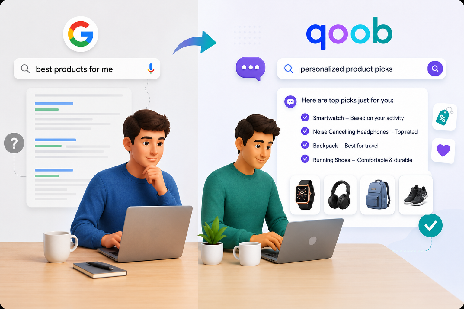 How an AI Shopping Assistant Delivers Personalized Product Recommendations